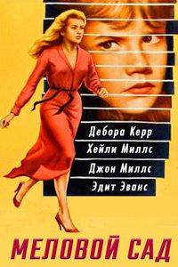 Фильм Меловой сад (1964)